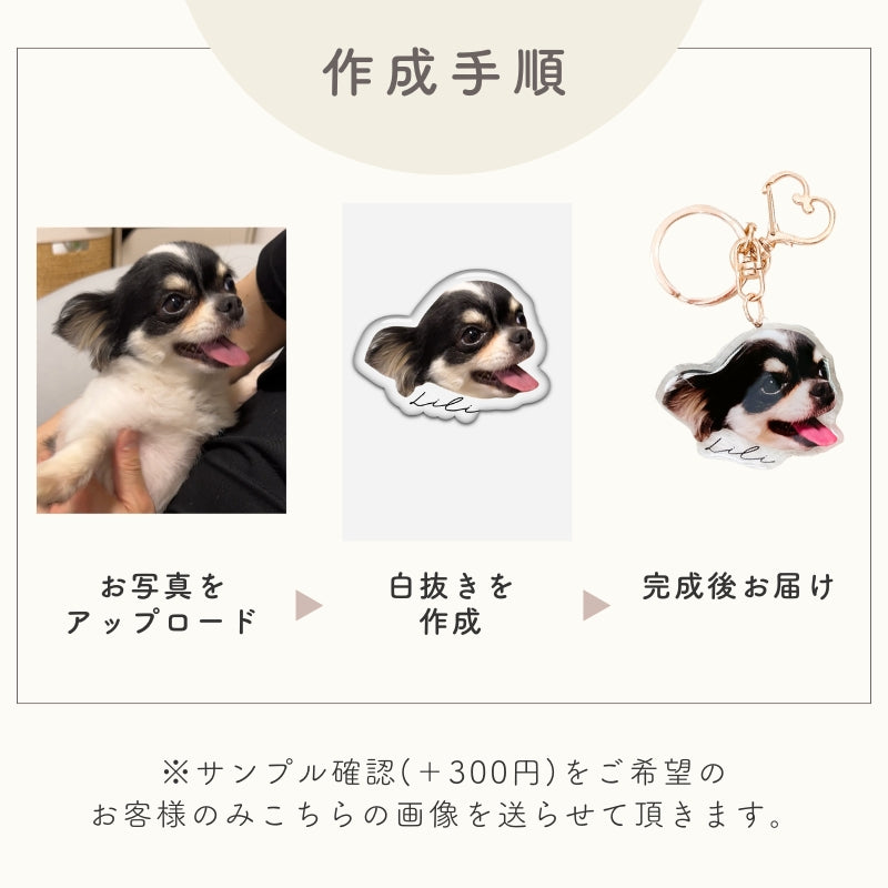 ぷくぷく アクリル キーホルダー
