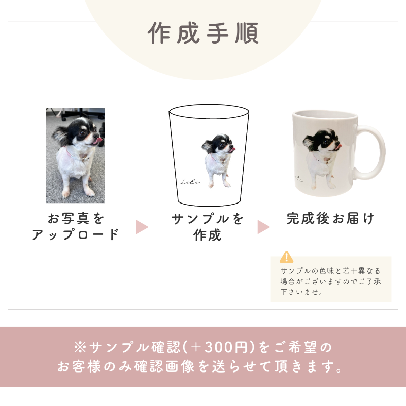 マグカップ kids