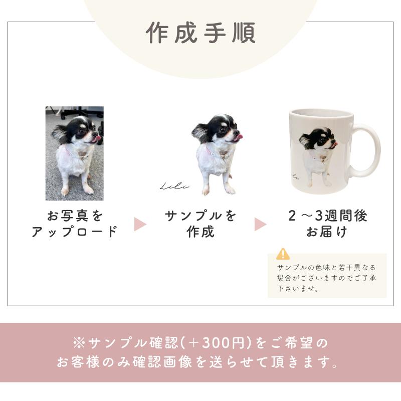 クレヨンタッチ マグカップ