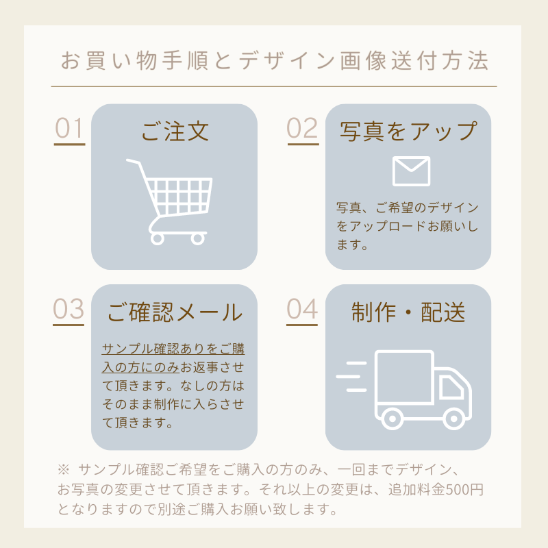 似顔絵彫刻 ネームタグ